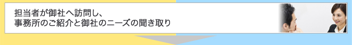 担当者が御社へ訪問し、事務所のご紹介と御社のニーズの聞き取り